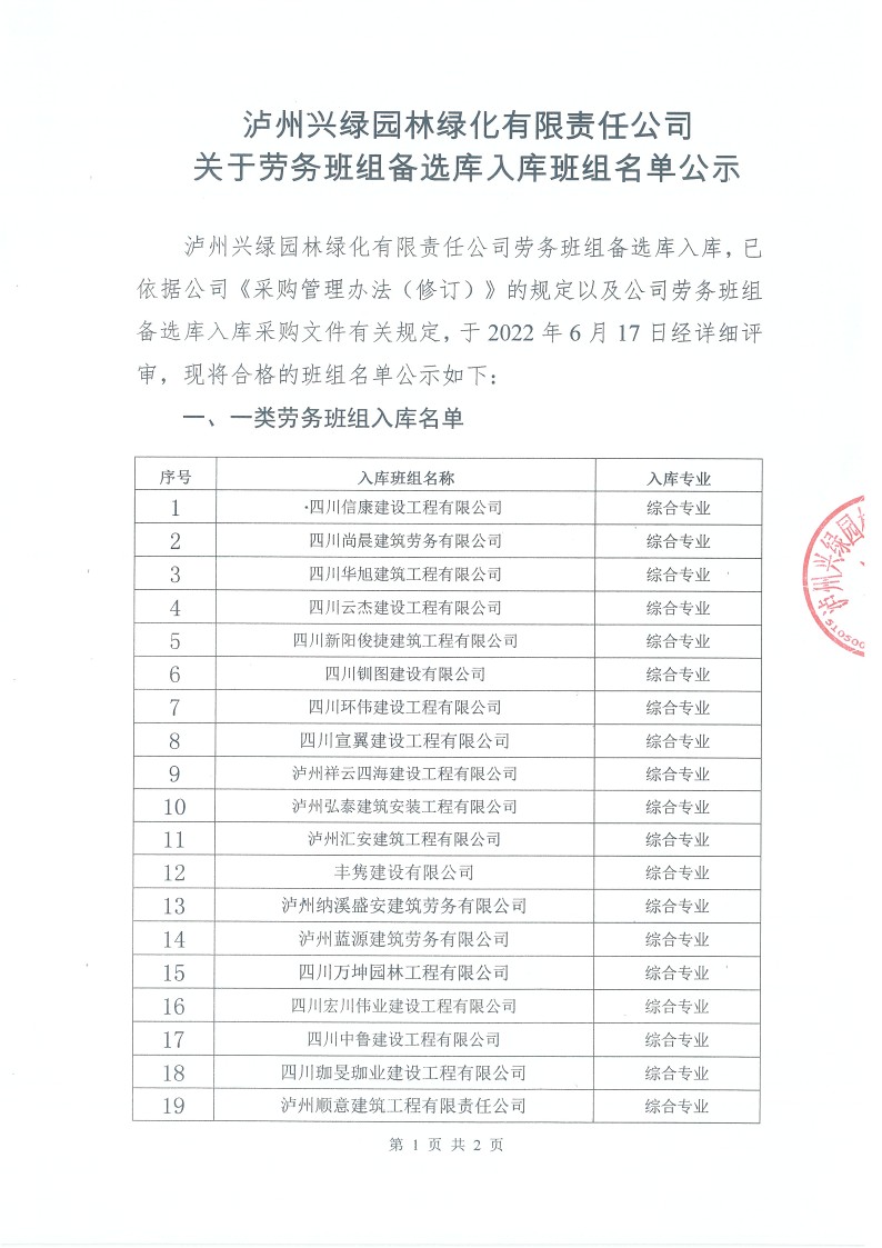 瀘州興綠園林綠化有限責任公司關于勞務班組備選庫入庫班組名單公示_1.jpg